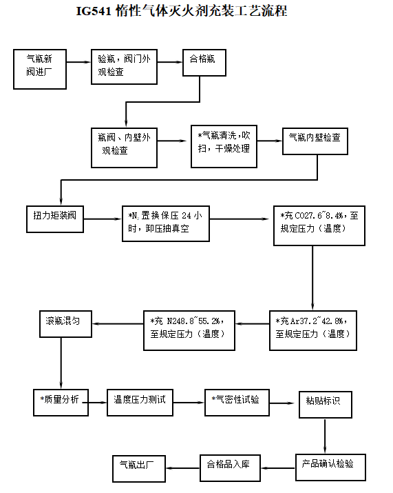IG541（烟烙尽）充气-2.png
