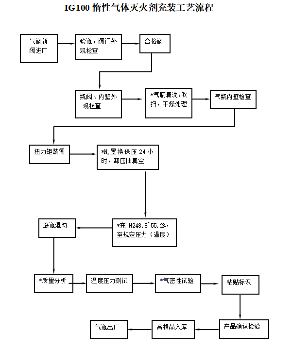 IG100充气-2.png